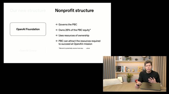 组后首次对谈:「我们是天作之合!」开元棋牌app奥特曼和纳德拉艰难重(图6) 组后首次对谈:「我们是天作之合!」开元棋牌app奥特曼和纳德拉艰难重(图6)